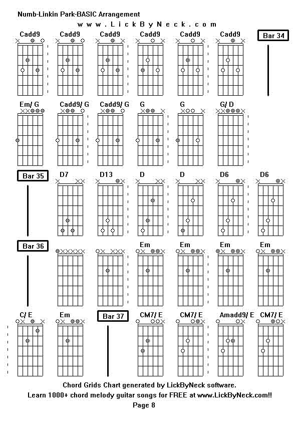 Chord Grids Chart of chord melody fingerstyle guitar song-Numb-Linkin Park-BASIC Arrangement,generated by LickByNeck software.